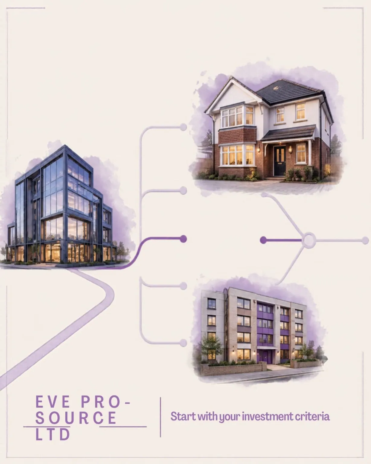 Illustration of different property investment types and investment criteria