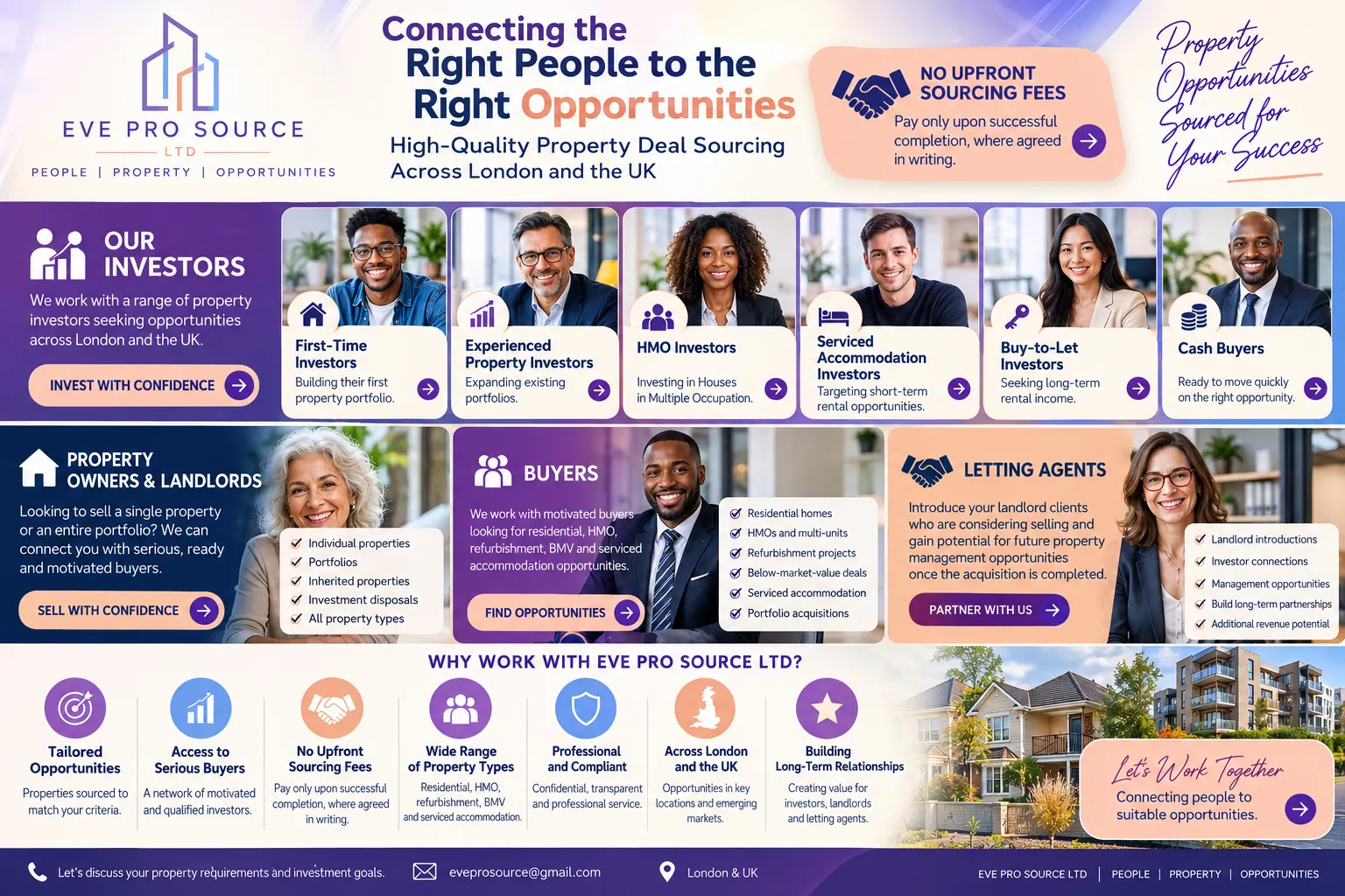 Eve Pro Source property investor, buyer, landlord and letting agent promotional campaign